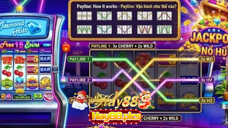 Cách Đọc Bảng Trả Thưởng Trong Slot